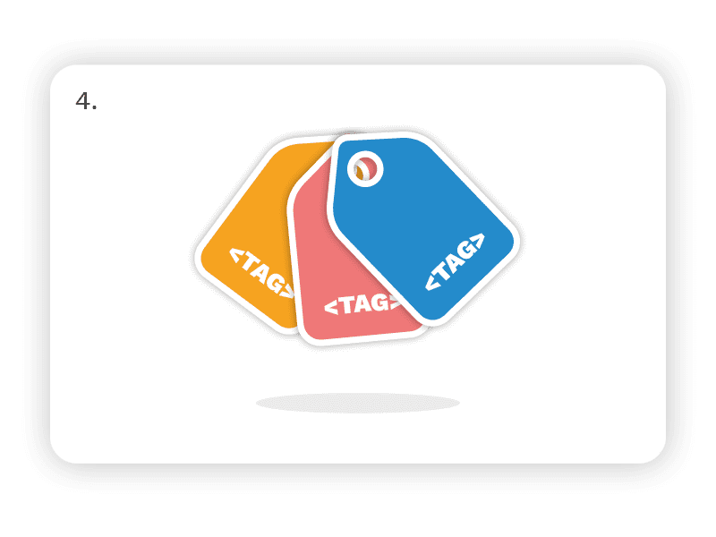 Daten, Funktionen und Anforderungen werden 